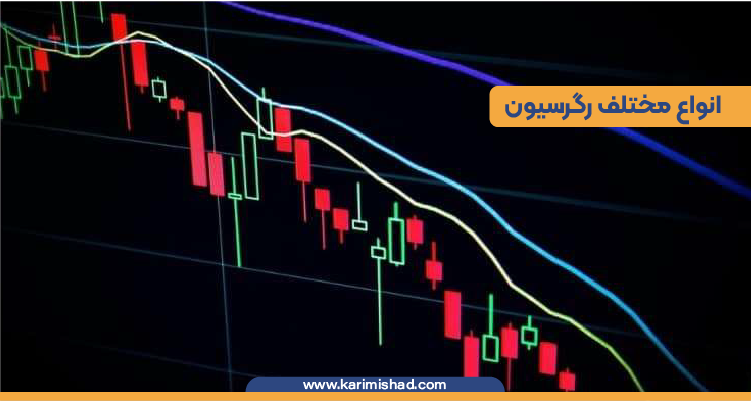 رگرسیون یک نمودار ارز دیجیتال برای پاسخ به سوال رگرسیون چیست در حال نمایش است